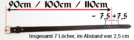 Gürtel